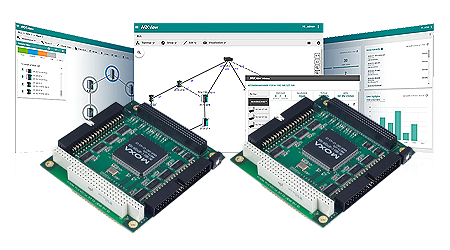 Network Management Software